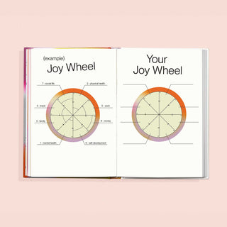 Choose Joy - Olita Gifts & Goods