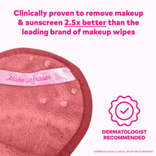 Load image into Gallery viewer, The Blush 5pc Gift Set
