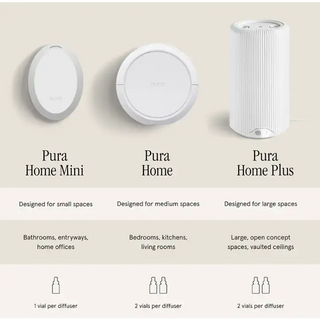 Santorini by Brooklyn Candle Studio - Pura Scent Refill