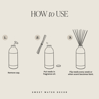 Flower Shop Reed Diffuser - Home Decor & Gifts - Olita Gifts & Goods